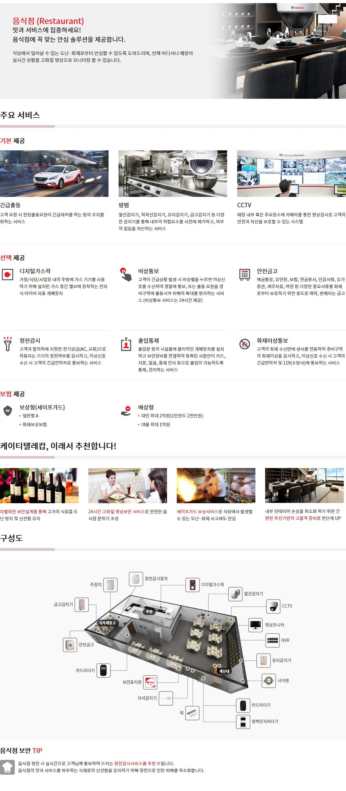 음식점CCTV