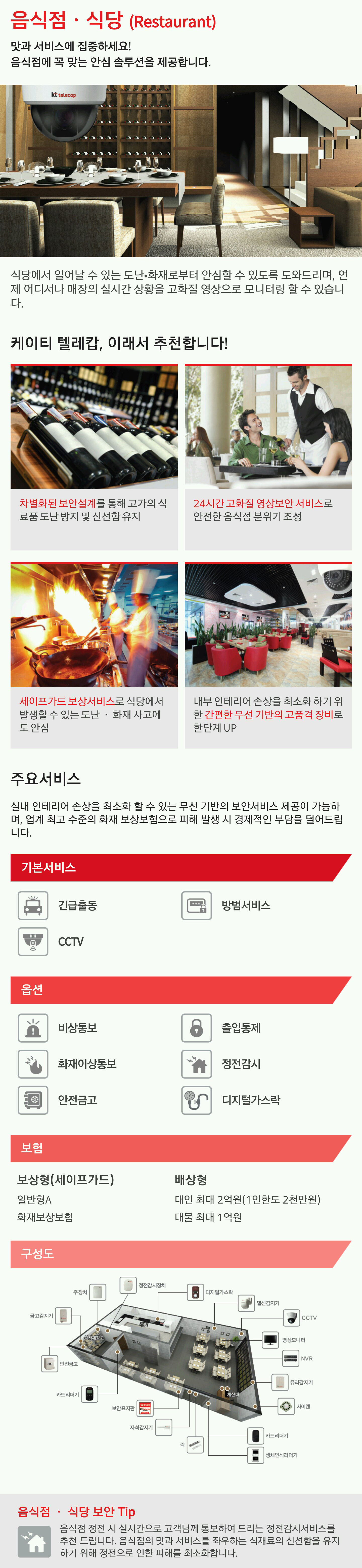 음식점 cctv추천