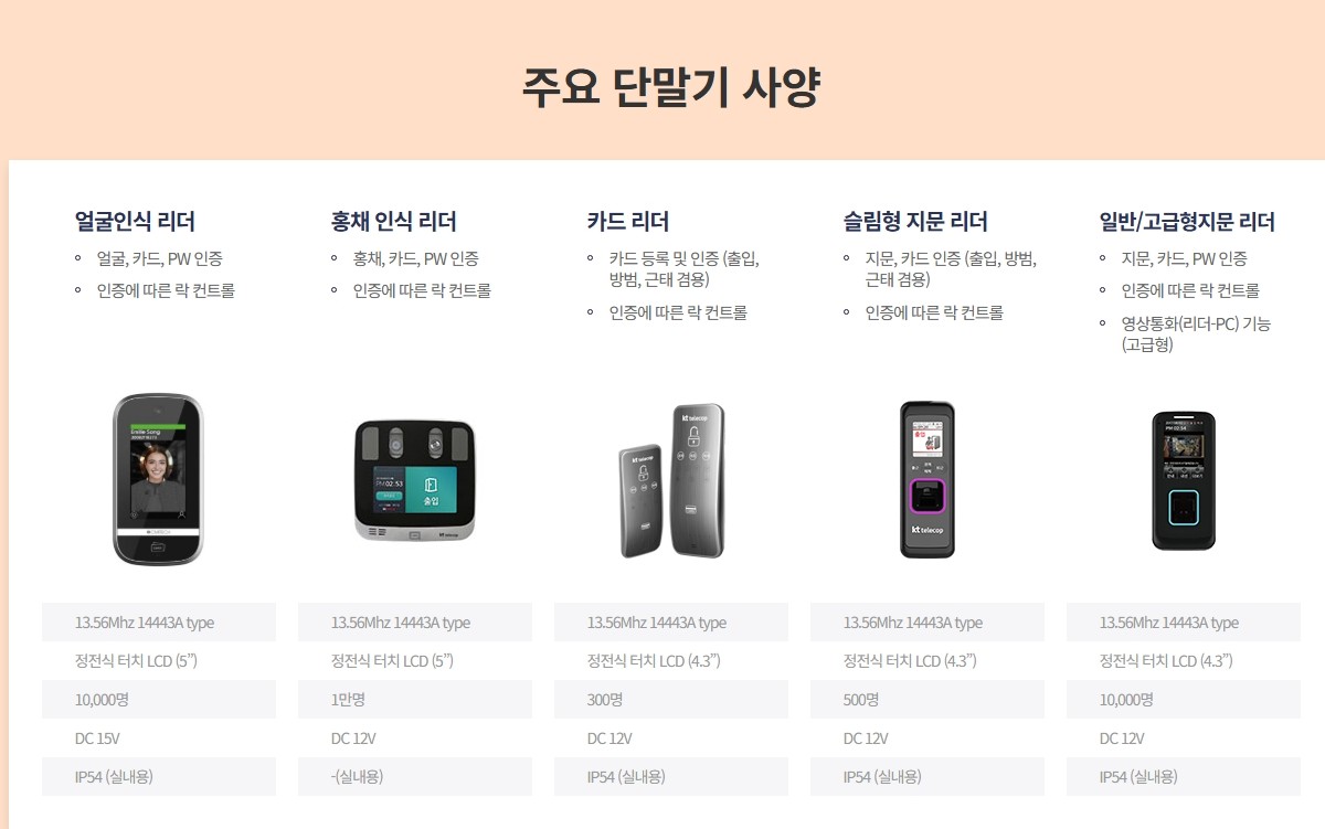 출입보안_단말기사양